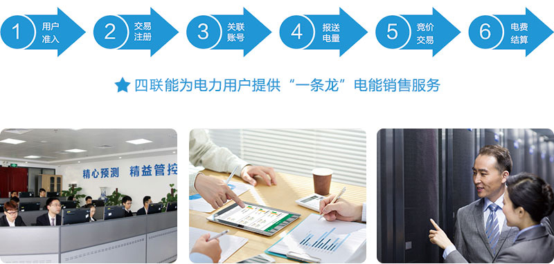 電能銷(xiāo)售